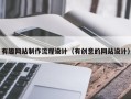 内江有趣网站制作流程设计（有创意的网站设计）